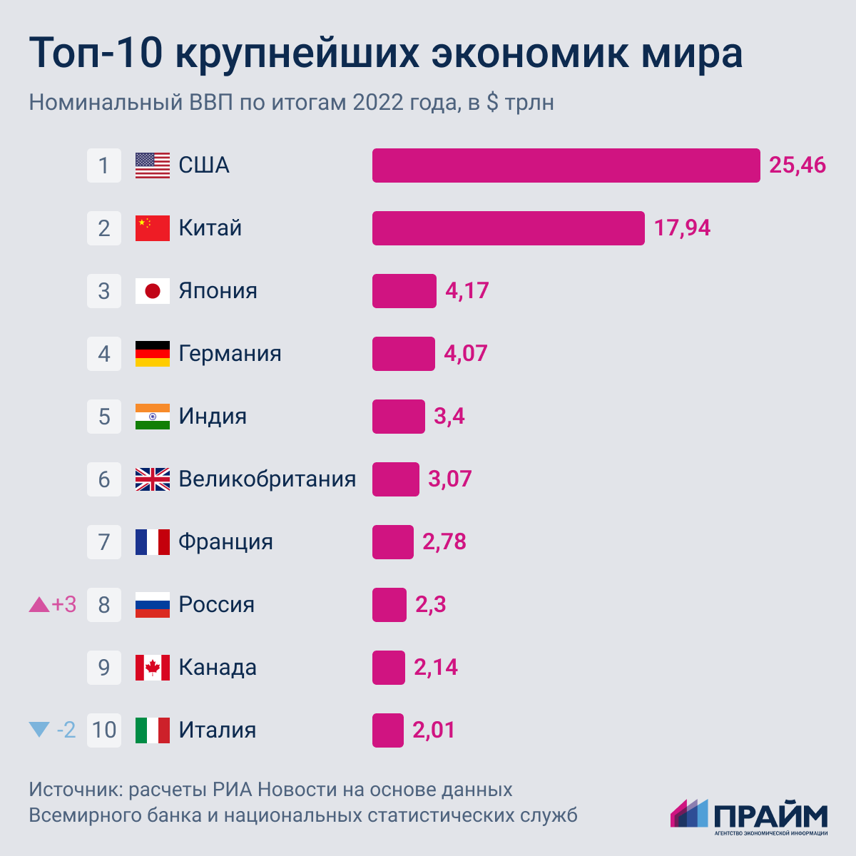 Сколько лет японии в 2025 году. Сколько лет японии в 2025 году