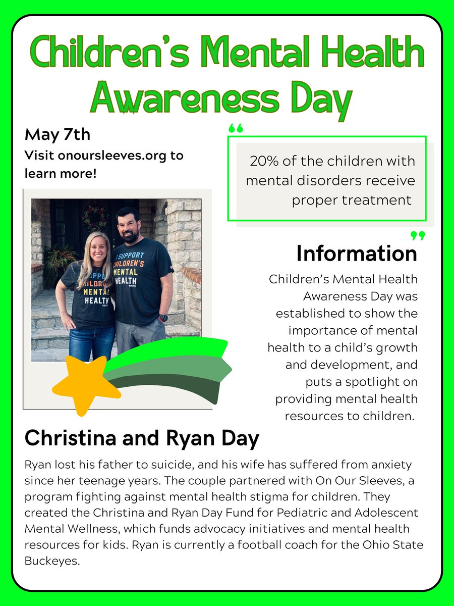 May 7th is #ChildrensMentalHealth Awareness Day. Young people’s mental health is often overlooked: Gen Z has the highest rates of depression and suicide to date. However, with upstanders like Buckeyes coach Charlie Day and his partner Nina Day's assistance, this can change!