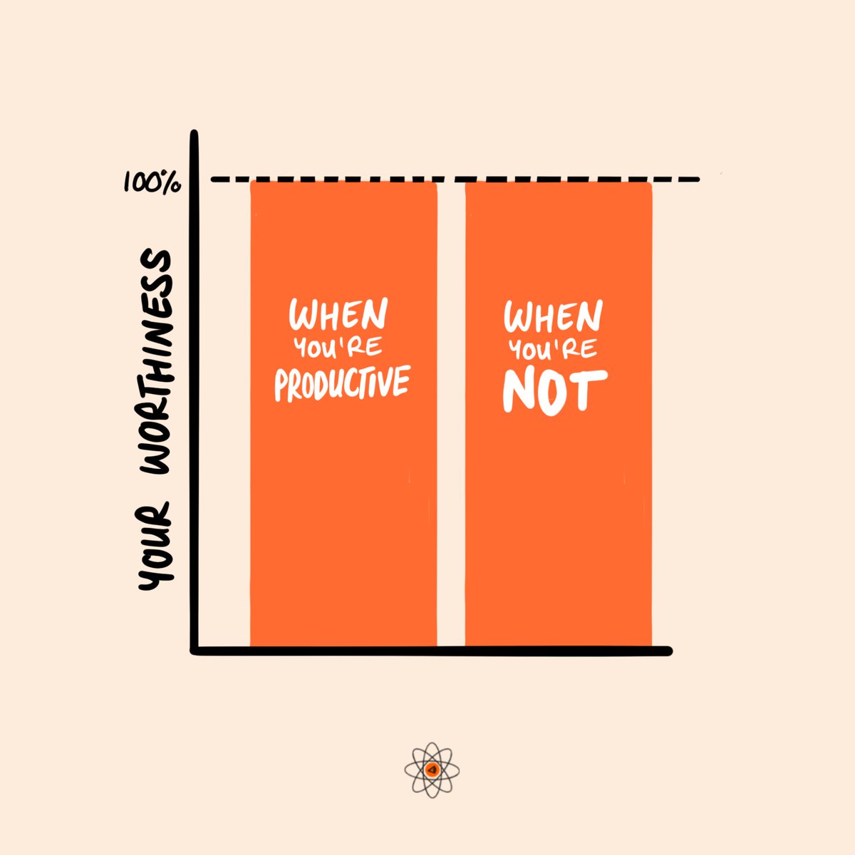 I’ve taken 4 months off creating content.

I didn’t go into monk mode.
I didn’t build everything I promised.
I didn’t go and find myself travelling aboard.

I found out I was knackered &amp; needed to re-prioritise.

Here’s a reminder that you are worthy whether productive or not ❤️