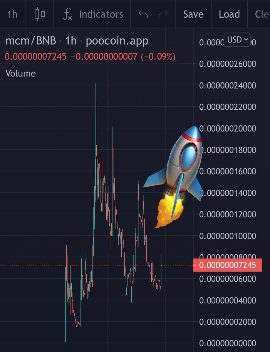 RALVΞRO tweet media