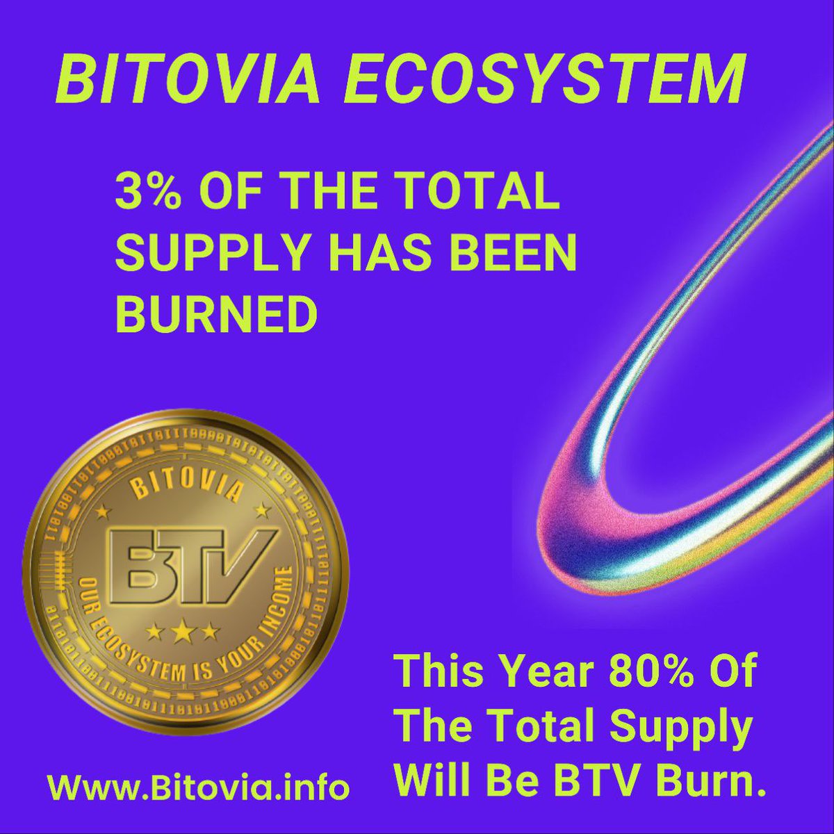 bitoviaoffical's tweet photo. Dear Community Today We Burn 144445804 Tokens
🔥🔥🔥🔥🔥#BITOVIA #BTV #Binance                                          #BNB               
#BSCGems  #GEM #1000xgem #btc    #BullRun #AirdropAlert #airdrop #burn #AICODE #altcoins #AirdropAlert #BreakingNews #ORC20 https://t.co/q6PS00OtWp