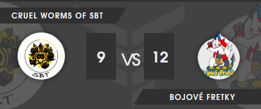 7/7 bouts won and we secured our spot in Diamond for next cycle. GGs <a href="/SBTSilph/">San Benedetto T. silph cup</a>