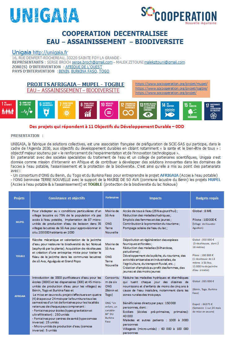 L'association française UNIGAIA , partenaire de l'ONG Terre nouvelle donne un aperçu sur ces projets.