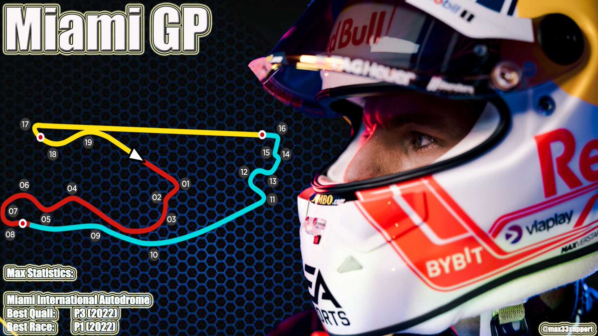max33support's tweet photo. Vanavond komt Max Verstappen voor de tweede keer in zijn #F1 carrière in actie op het Miami International Autodrome #MiamiGP
Vorig jaar wist de Nederlander de race te winnen na een mooi gevecht met Charles Leclerc #MaxStatistics #MaxVerstappen https://t.co/08tgThB69Y