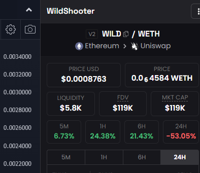 Zoe on Twitter: "block talk has been goofing around during meme szn and