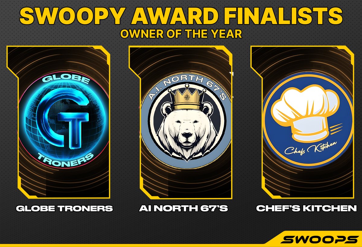 PlaySwoops's tweet photo. π
SWOOPY AWARD FINALISTSπ
The SSN0 finalists for Owner of the Year https://t.co/lF770h05ir