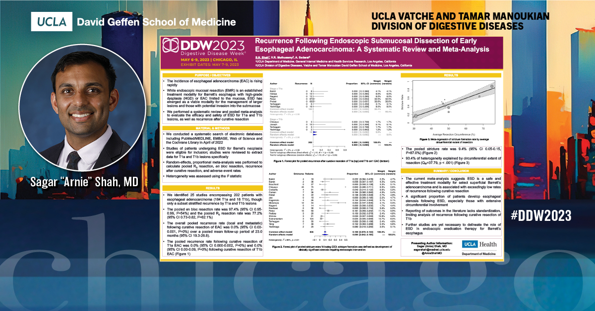 Recurrence Following Endoscopic Submucosal Dissection of Early Esophageal Adenocarcinoma: A Systematic Review and Meta-Analysis ♦️Sagar 'Arnie' Shah, MD ♦️#UCLAGI: @raman_muthusamy @ASedarat 👉See you at the #DDW2023 poster session Sunday, May 7