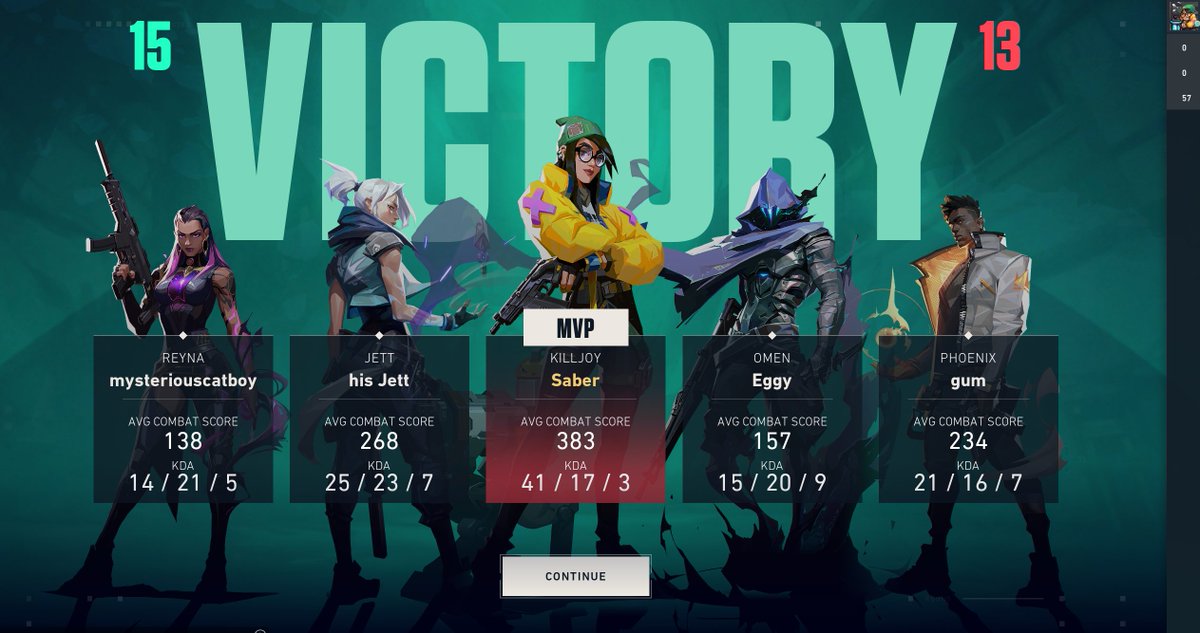 _AverageDaniel's tweet image. The things I have to do to stay out of Silver