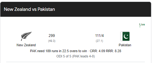 thebaghstallion's tweet photo. Pakistan vs New Zealand 5th ODI Live Stats
#thebaghstallions #baghistudios #cricket #PAKvsNZ https://t.co/HgeYyIji9Q