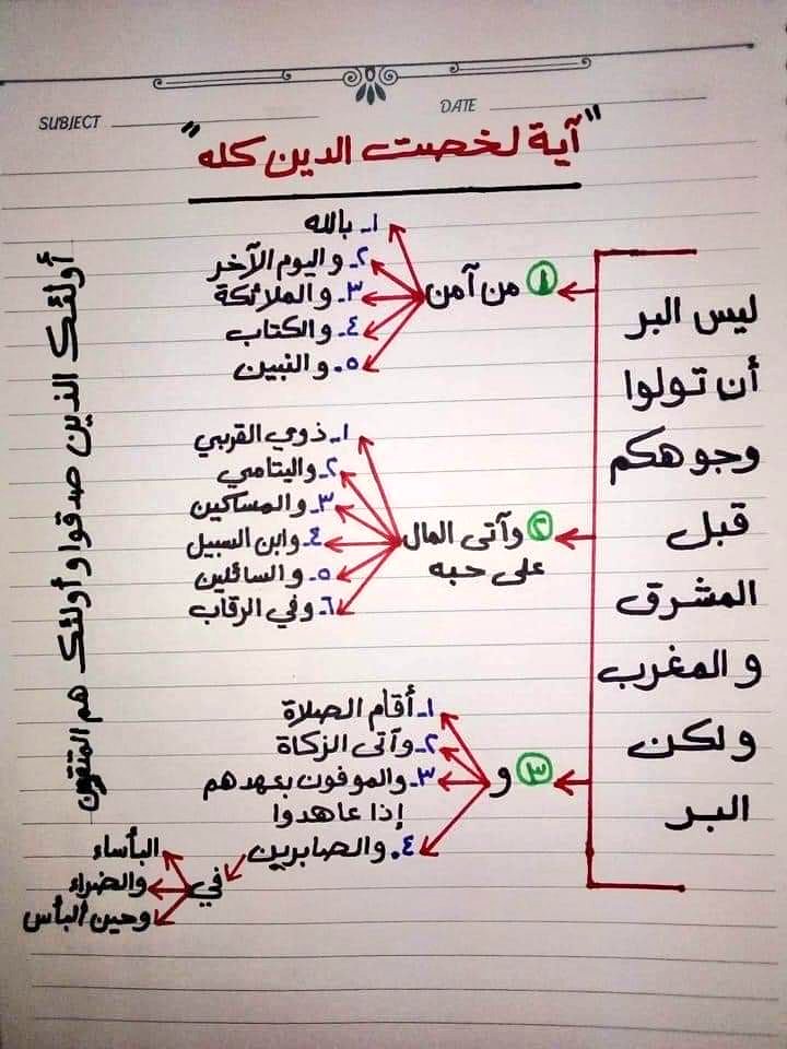 vidu_ff's tweet photo. " آية لخصت الدين كله " https://t.co/Teet6VsYfz