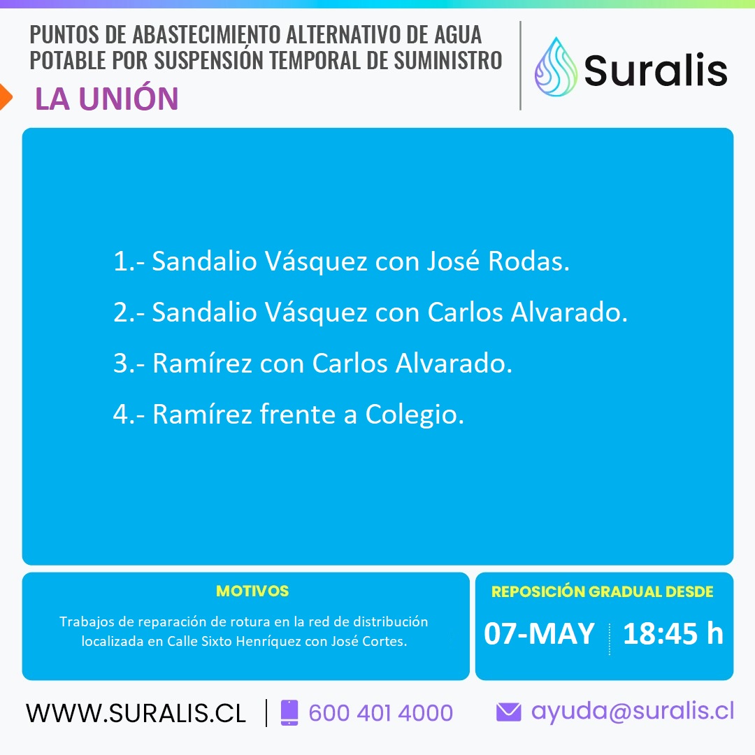 SuralisTeAyuda's tweet photo. #LaUnión
Están en proceso de instalación 4 puntos de abastecimiento alternativo de agua potable por suspensión no programada de suministro.
Ya dispusimos suministro exclusivo para Colegio Radimadi, por lo que no se afecta el proceso de votación👍 https://t.co/FnEjY7cxlv