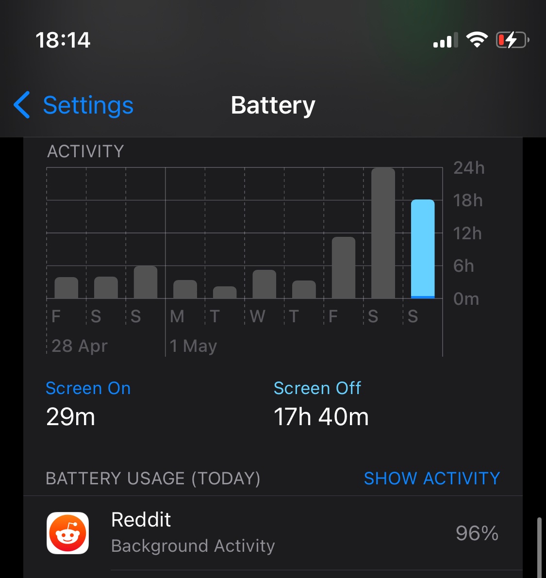 gbuk's tweet photo. WTH @reddit ??? https://t.co/JiNIYlA25X