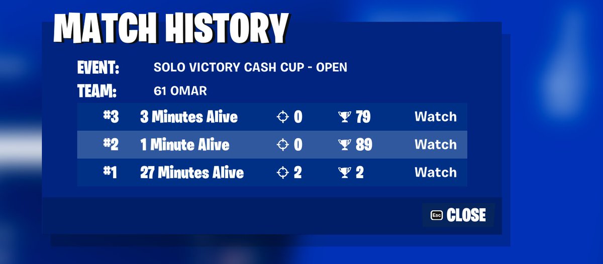 حبه سبلاش كنت فزت القيم 👍