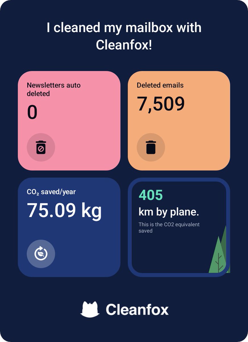 ZarraNicholas's tweet photo. I've just unsubscribed from newsletters that I don't read using Cleanfox! You can clean your mailbox too with just one click:https://t.co/VD2jfV7nKj https://t.co/yTGK6ZxPbJ