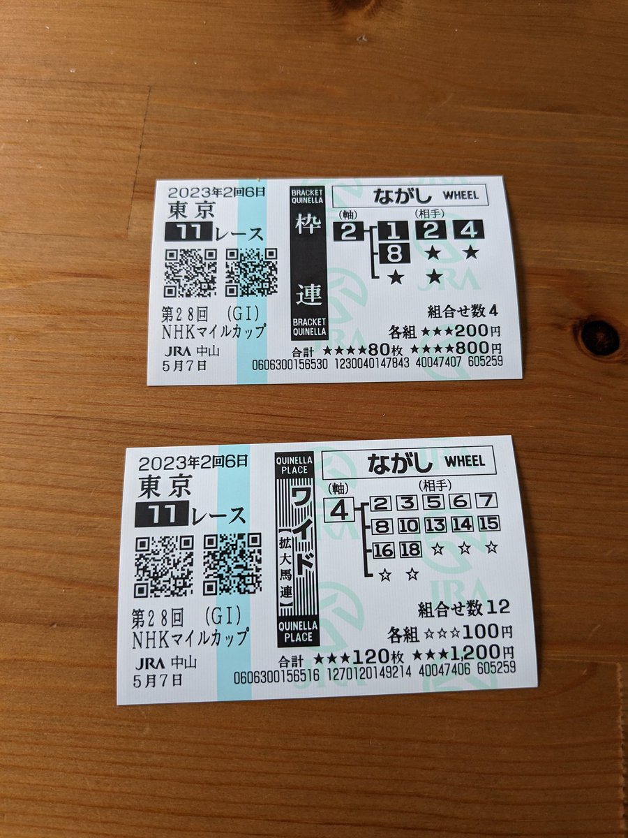 rusu_26's tweet photo. シャンパンカラーは買いにくかったなぁ…
#NHKマイルカップ https://t.co/y5NT57d8u8