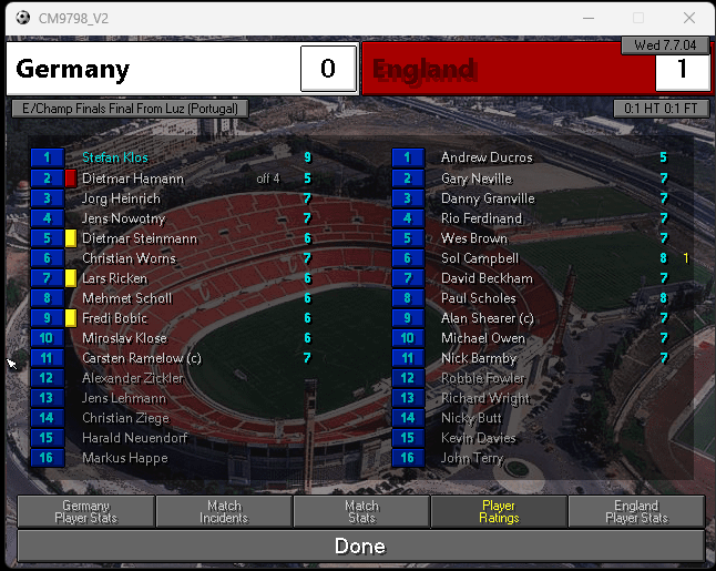 The CM9798 V2 Project on Twitter "It's coming home, it's coming home