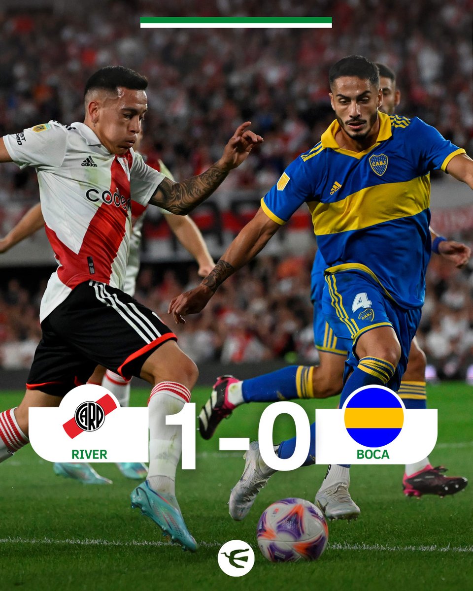 ¡GANÓ RIVER! ⚪️🔴

Con gol de Miguel Borja de penal en el último minuto del segundo tiempo, River le ganó a Boca en el #superclasico