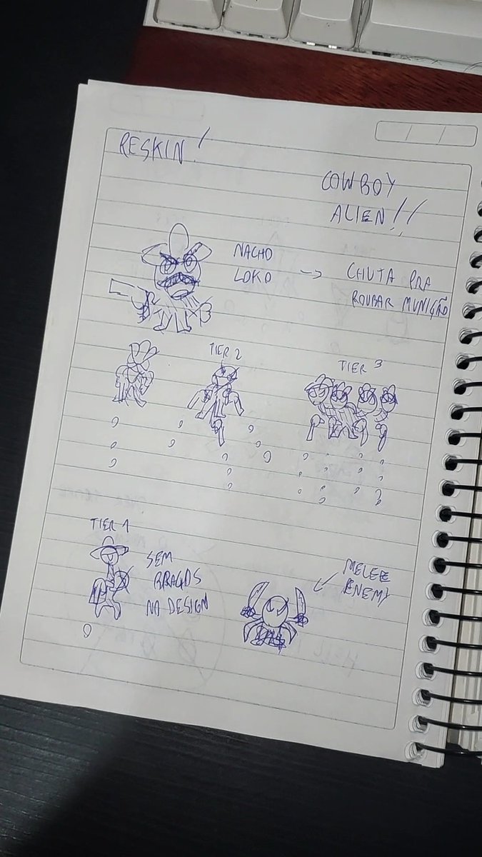 rthurmed's tweet photo. some behind the scenes: the game had 3 redesigns before I decided to go with the grim reaper vs wizards theme. it started as a space shooter and then was a alien cowboy shooter before the final decision https://t.co/JDjYa6KfG7