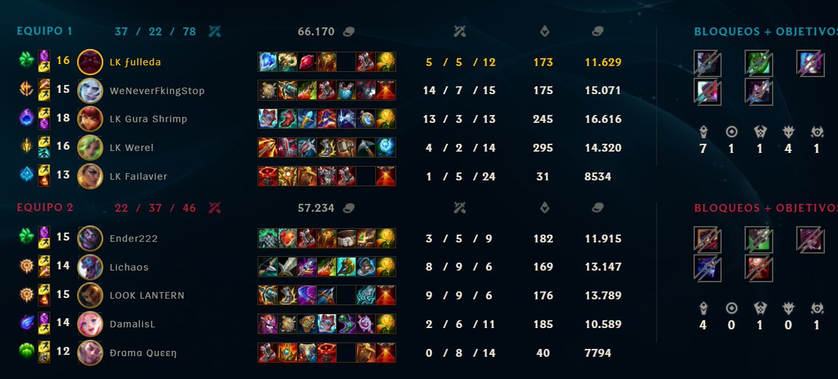 La win de hoy se la dedicamos a <a href="/xpepe99/">♿Yorone♿</a> que lastimosamente no ha podido jugar por temas de salud , esperamos que se recupere y pueda jugar las siguientes jornadas, desde la Academia de LK :
Recuperate , we love u panita❤️
#LKACWIN