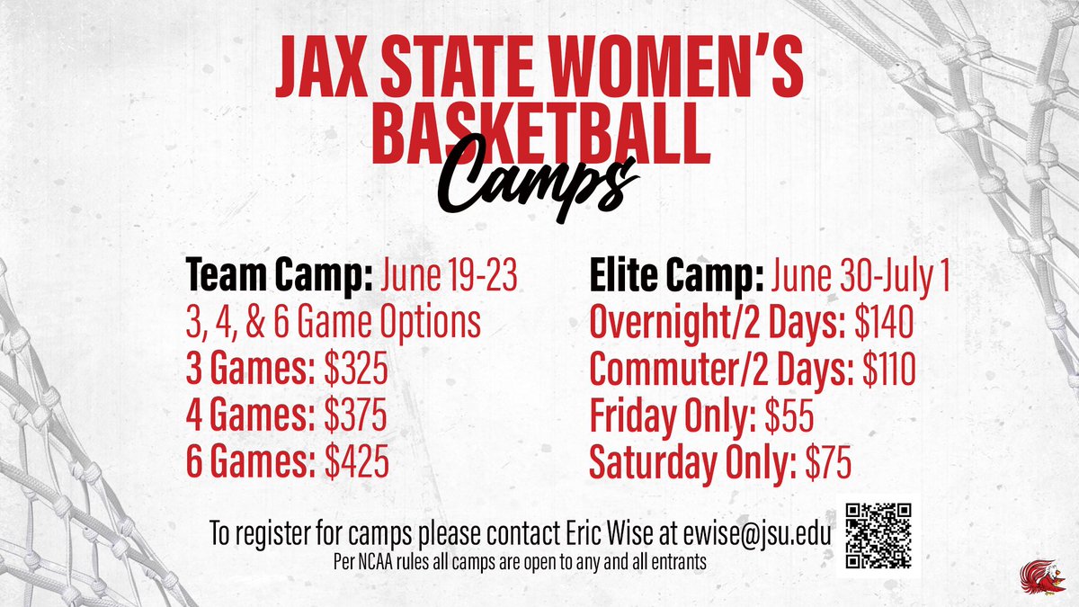 Excited about the camp participants thus far. Keep the inquiries and registrations coming. REMEMBER THE NCAA WBB SHUTDOWN is tomorrow.