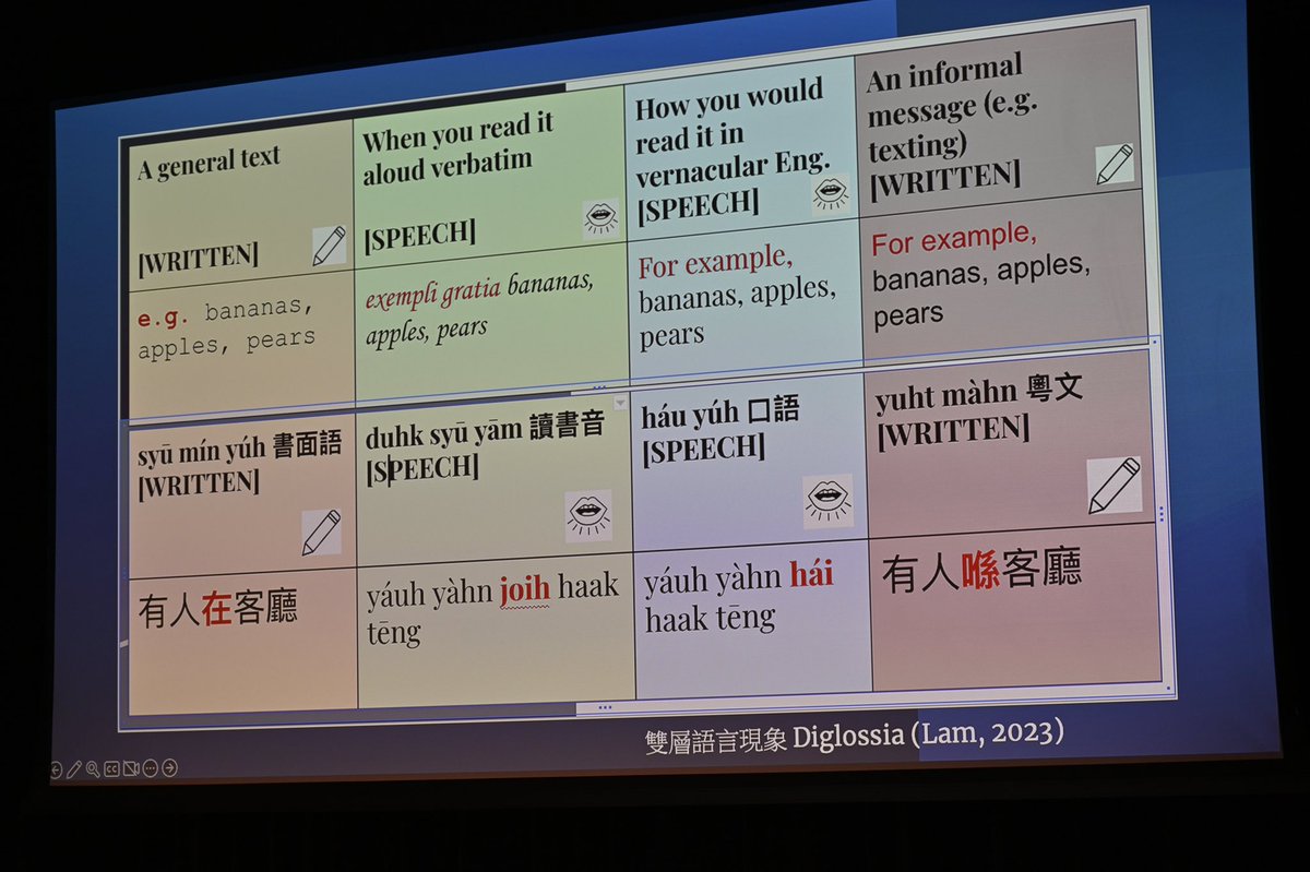 galileocheng's tweet photo. Raymond Pai @RaymondPai from @UBCCantonese narrating how to teach and cultivate Cantonese environment at home and in the community in @HKHouseOfficial 2nd #HongKong Fair. https://t.co/e8Y91HUoNR