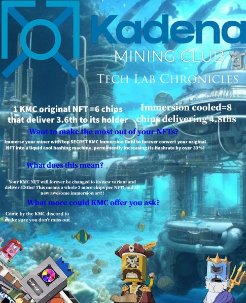 KadenaCanada's tweet photo. Have you ever been interested in #crypto #mining? Check out @KDAMiningClub where you get $KDA #MINED.
Original #NFT gives you 3.6 ths of power. Take the plunge and join #KMC and get 4.8ths with Immersion
@BlockMiningUSA
#IntotheLab #TechLab #Kmc #Kadena #MiningforAll https://t.co/CV6u8c7MP3