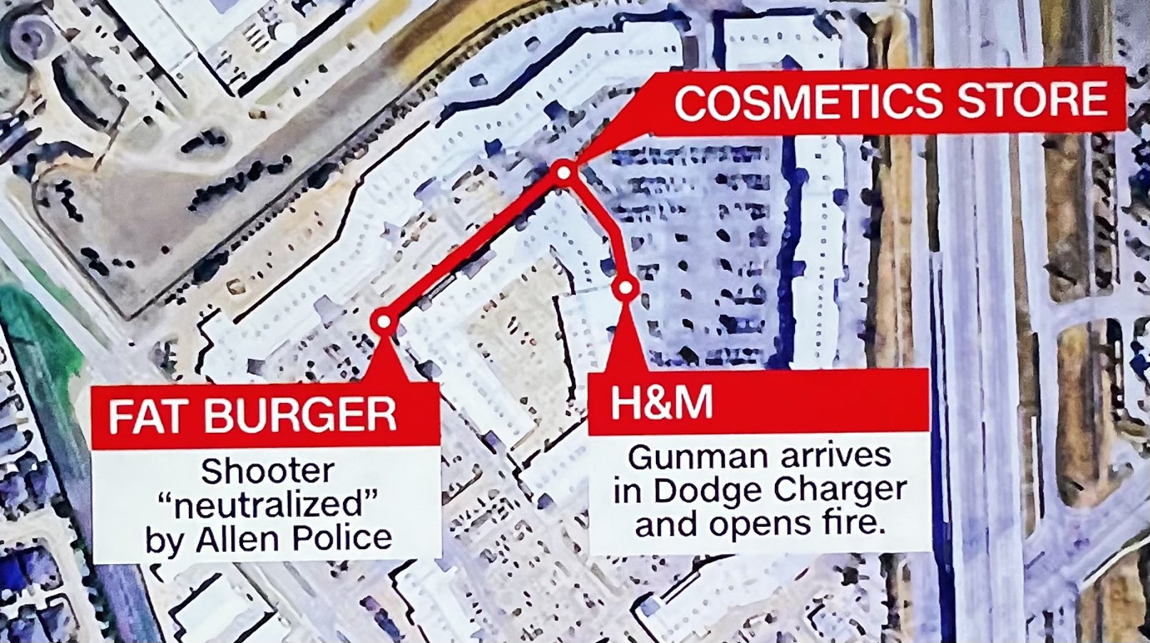 H and m premium outlet cheap