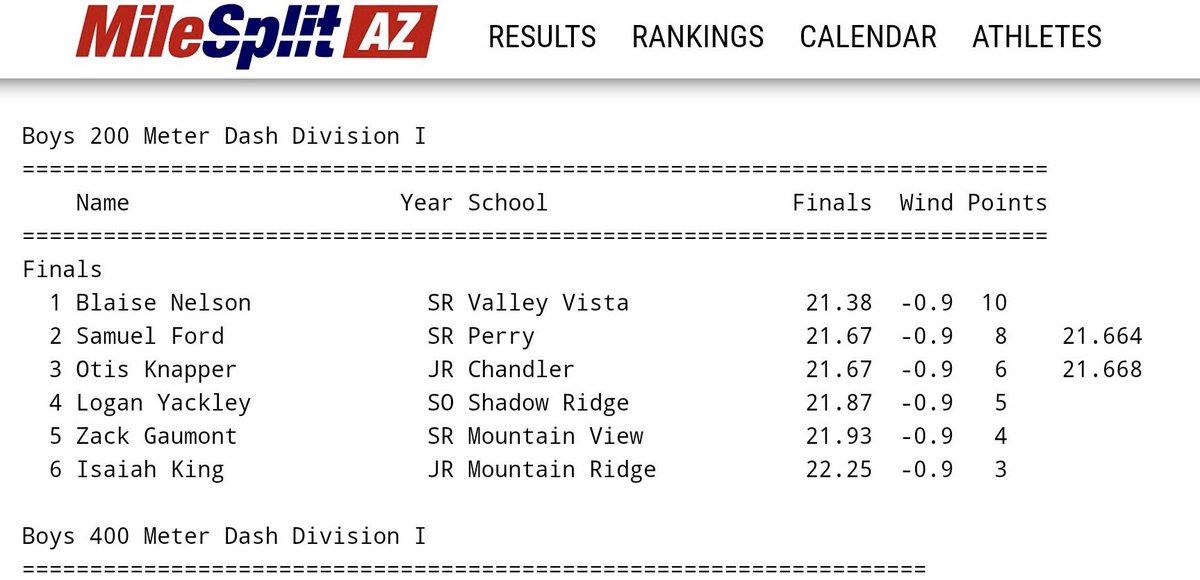 Blaise Nelson (@blaisenelson17) on Twitter photo Now a 2x Division 1 Champ in the 100m and 200m🥇🥇 Going for the state title next weekend!
<a href="/Coach_Fila/">Joel Filani</a> <a href="/CoachChrisBall/">Chris Ball</a> <a href="/aaronpflugrad/">Aaron Pflugrad</a> <a href="/VVHS_MONSOON/">Valley Vista Monsoon</a> Now a 2x Division 1 Champ in the 100m and 200m🥇🥇 Going for the state title next weekend!
<a href="/Coach_Fila/">Joel Filani</a> <a href="/CoachChrisBall/">Chris Ball</a> <a href="/aaronpflugrad/">Aaron Pflugrad</a> <a href="/VVHS_MONSOON/">Valley Vista Monsoon</a>
