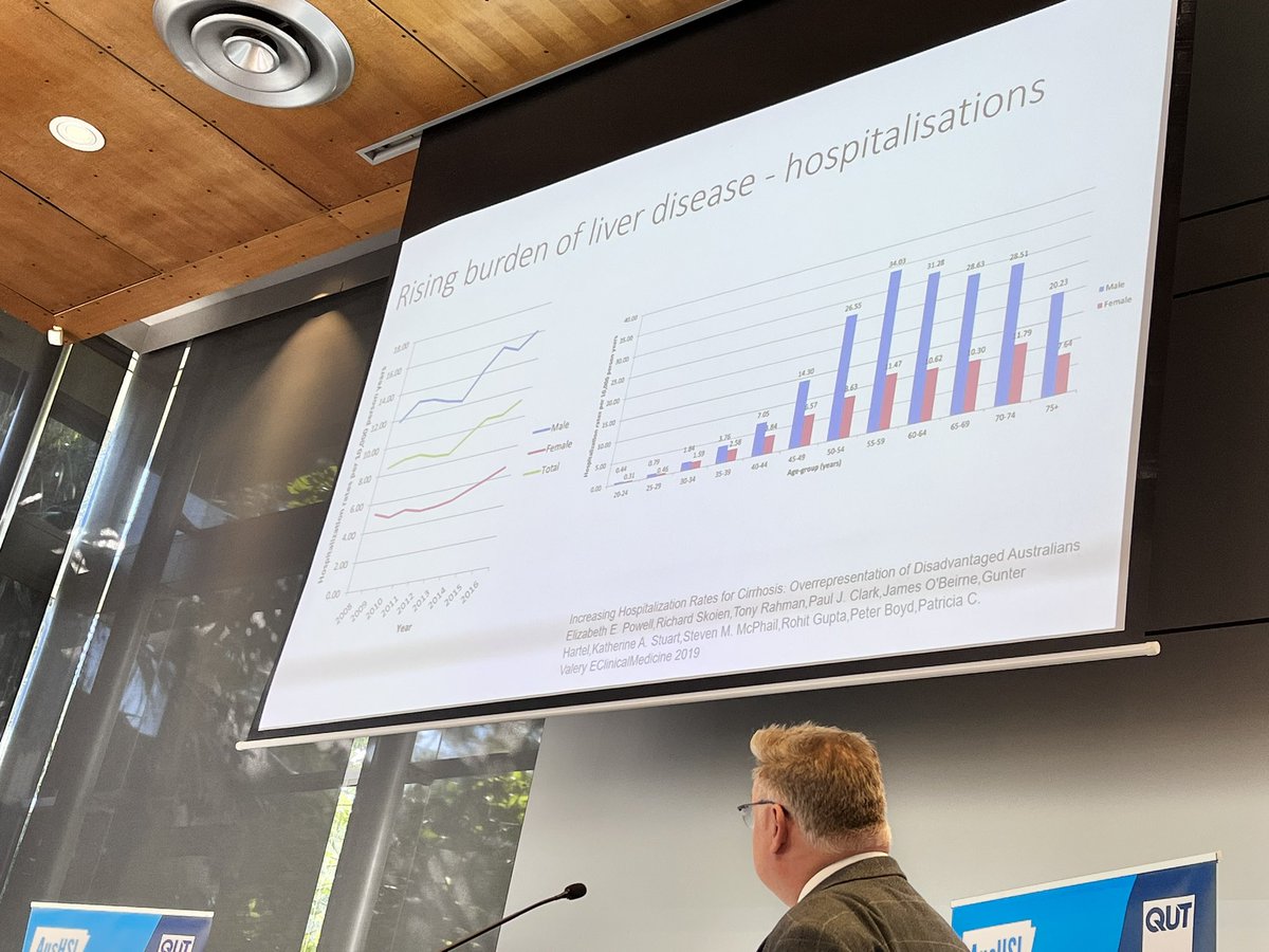 Addressing the burden of #liver disease. Why is it so important? @drobeirne
