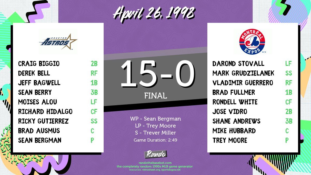 RandoBasebot's tweet image. Today&apos;s completely random game is @astros vs. @Montreal_Expos on April 26, 1998. #RandoBasebot

🤖: randothebasebot.com/?game=HOU_MON_…