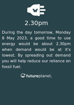 During the day tomorrow, Monday 8 May 2023, a good time to use energy would be about 2.30pm when demand would be at it's lowest.  By spreading out demand you will help reduce our reliance on fossil fuel.