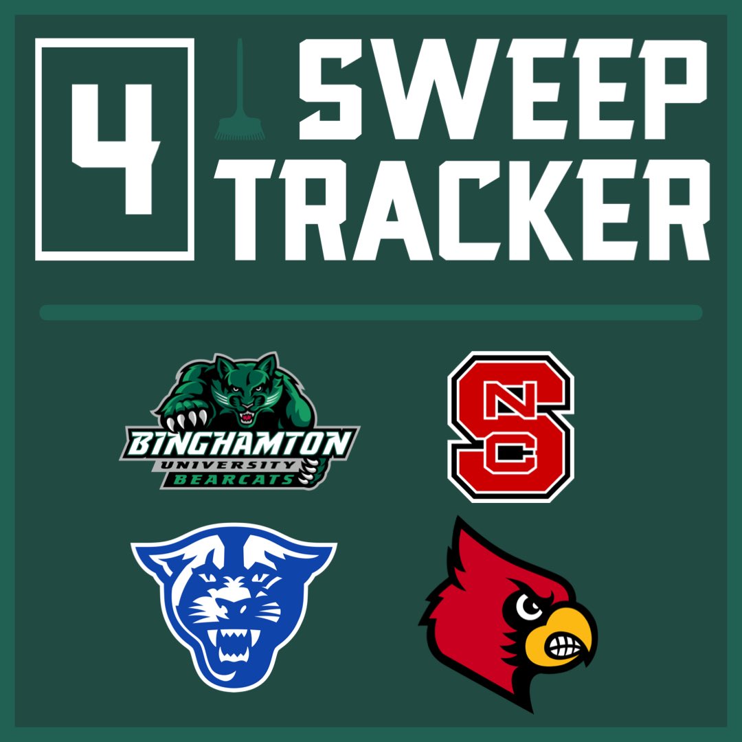 Nachos_Analysis's tweet photo. #SweepTracker 🧹 🧹 🧹 https://t.co/CziDBc8ZLP