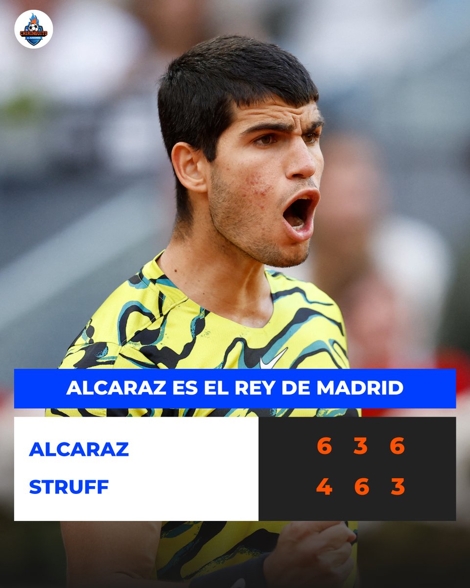 🎾¡ALCARAZ revalida el título en MADRID! #MadridOpen

🇪🇸Alcaraz 6-4, 3-6, 6-3 Struff🇩🇪