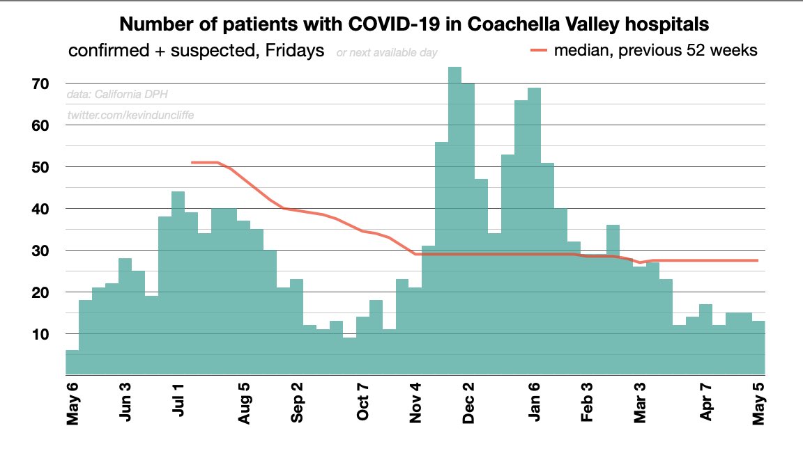 Kevin Duncliffe tweet media