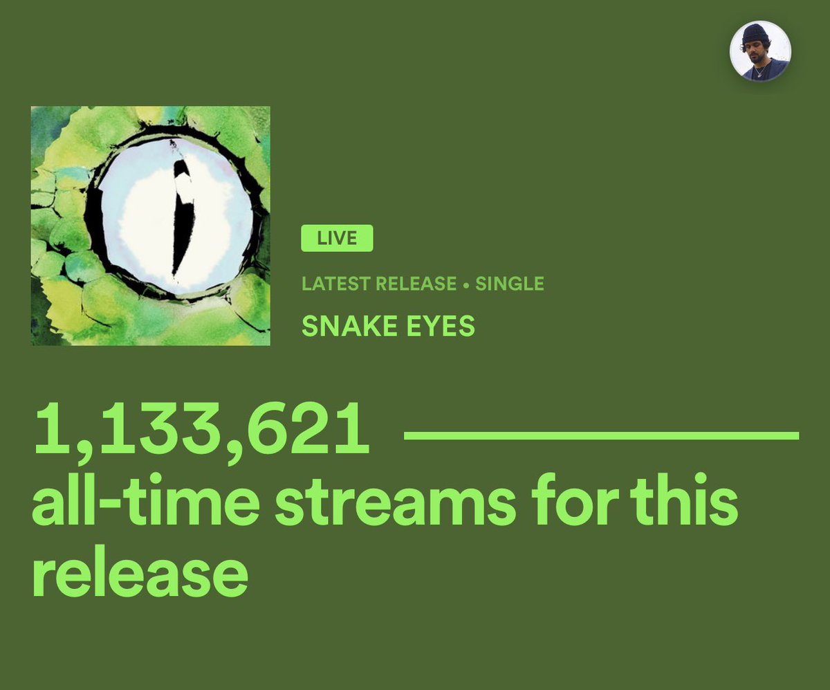 Fastest 1M I’ve ever had!

All independent, no label 💋