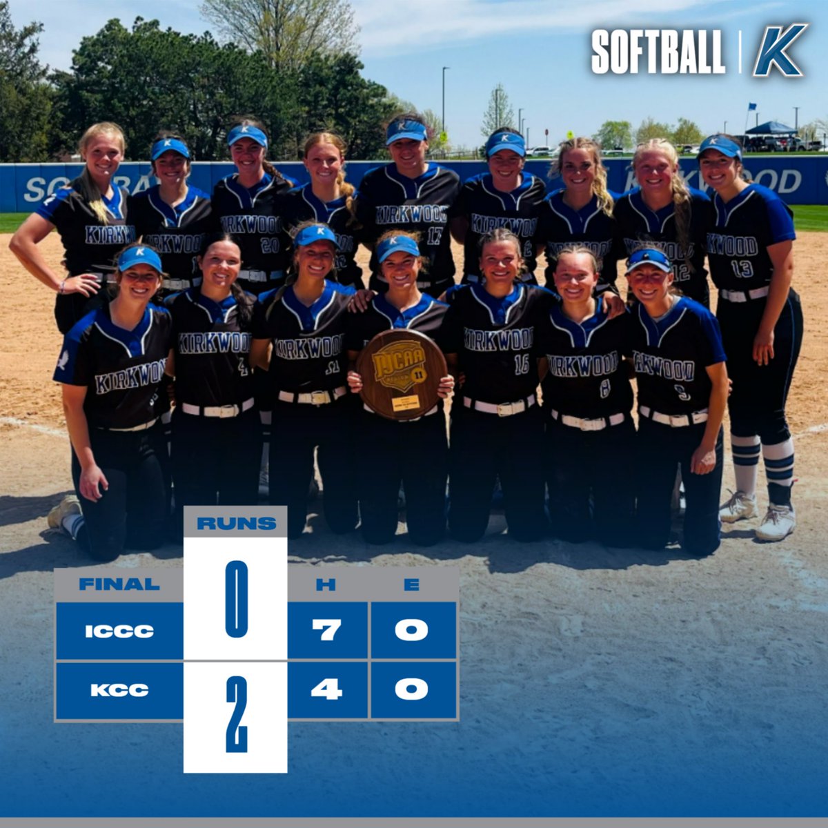 KirkwoodEagles's tweet photo. 🥎🔹 𝔽𝕀ℕ𝔸𝕃 🔹🥎

𝗥𝗘𝗚𝗜𝗢𝗡 𝟭𝟭-𝗔 𝗖𝗛𝗔𝗠𝗣𝗜𝗢𝗡𝗦!!!

@KCC_SB | #GoEagles🦅 https://t.co/pml6ewfzuM