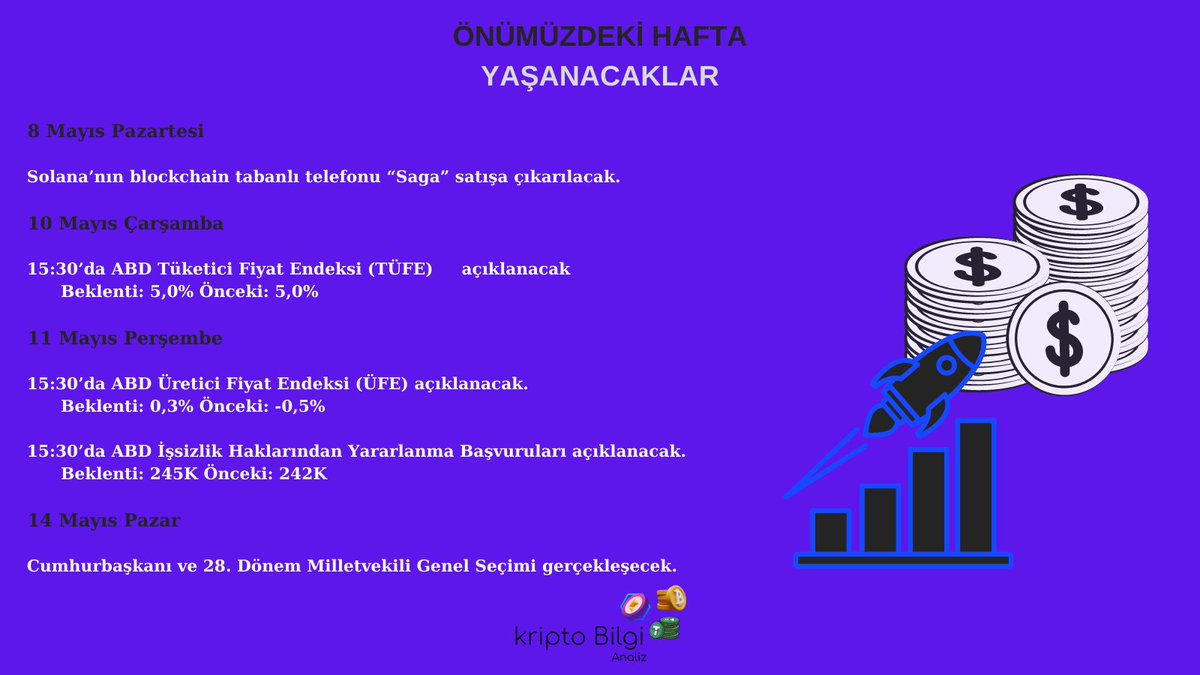 KBkriptobilgi's tweet photo. #kriptopara 
#altcoin https://t.co/OTwjCHQHEq