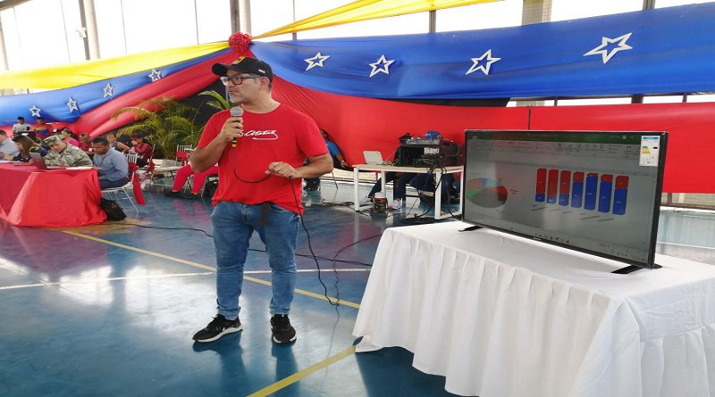 🔜#VamosALaDefensaDeCitgo🔚

#07Mayo
Instalan gabinetes de servicios públicos para atender a comunidades en Mérida...