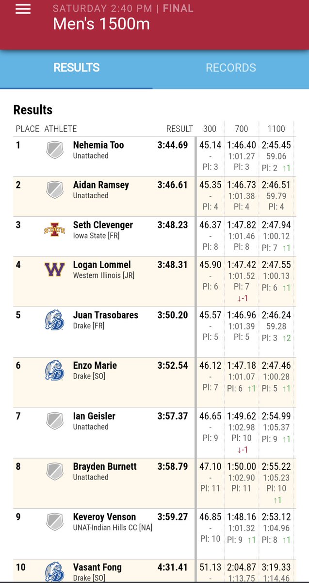 Trey Brokaw tweet media