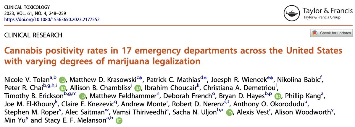 From our lab in collaboration with @BrighamResearch department of pathology and @Harvard_Tox, degrees of cannabis positive testing in 17 emergency department across the US in @Clin_Tox 1/x tandfonline.com/eprint/YAZMX2H…