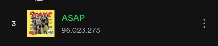 Asap está prestes a bater 100 milhões de stream no Spotify, então swiths copiem o link da música e compartilhem suas playlist de stream!