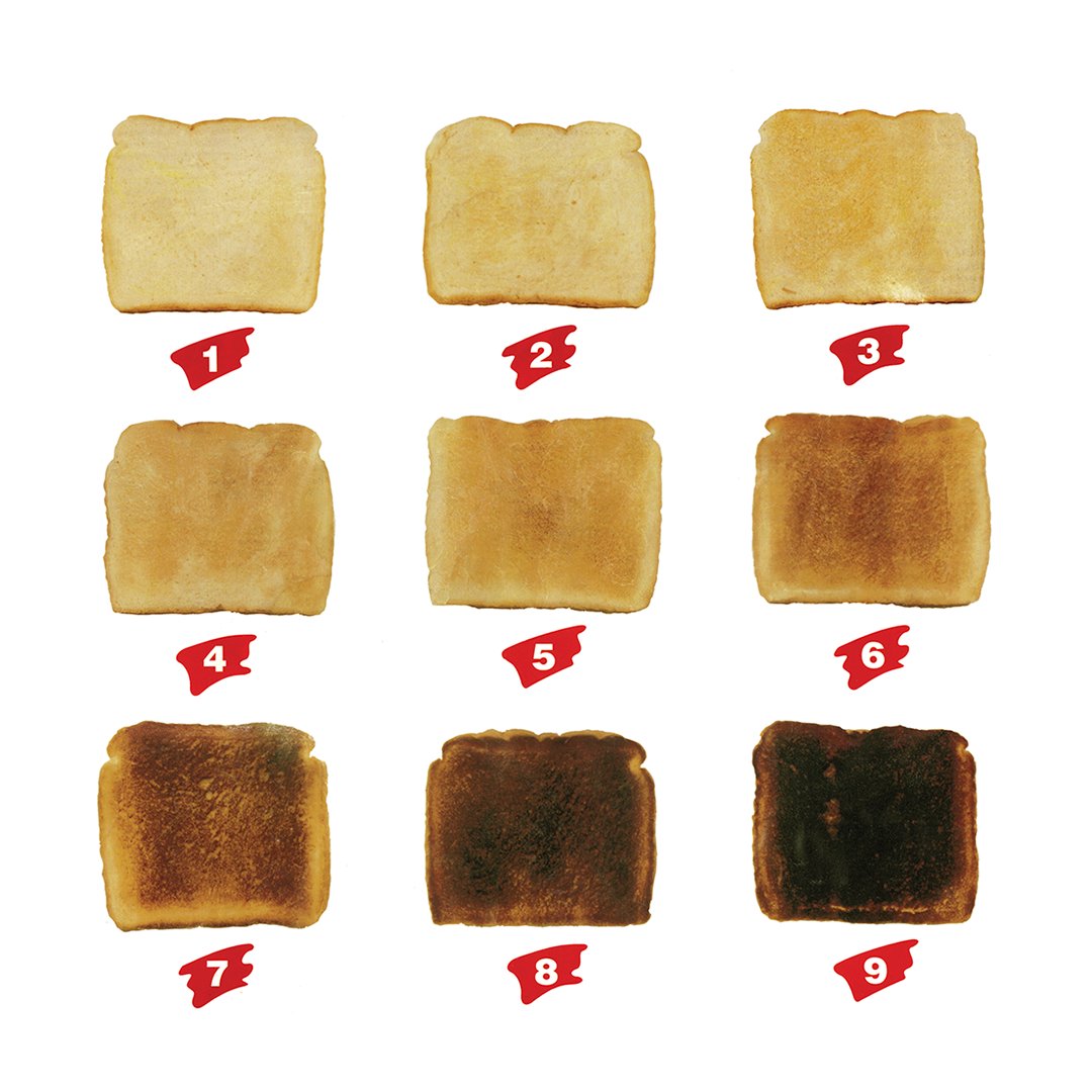 Consumer Reports on Twitter " How do you like your toast? https//t