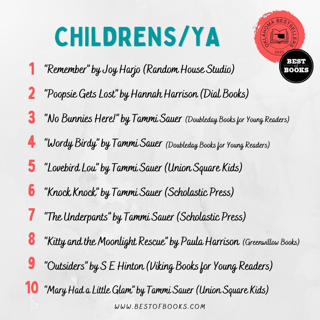 bestofbooksok's tweet photo. The Oklahoma Bestsellers of the week in Children’s and Young Adult.

#childrensbooks #yabooks #picturebooks #yabestsellers #kidsbooks #readtokids #readaloud #independentbookstore #bestofbooks #shopsmall https://t.co/piozUmhLeB