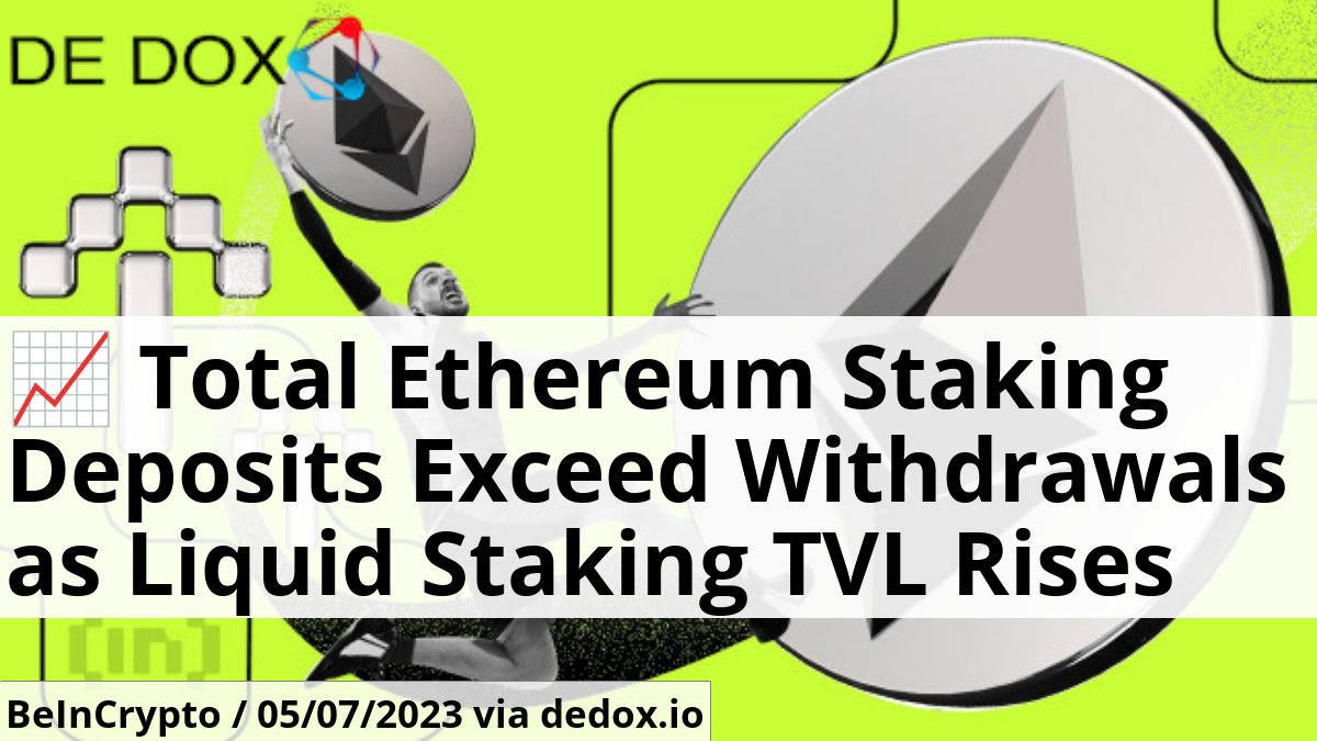 Dedox_io's tweet photo. 📈 Total Ethereum Staking Deposits Exceed Withdrawals as Liquid Staking TVL Rises according to BeInCrypto.

https://t.co/AvlMPjuJ12

 #web3 #total #ethereum #deposits #exceed #withdrawals https://t.co/S5YMpbmvhC