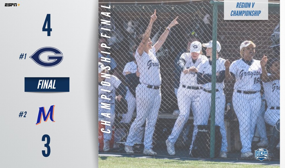 NJCAANetwork's tweet image. 🚨GRAYSON WALKS IT OFF AND WINS THE REGION V TOURNAMENT🚨

@gclvsoftball gets the automatic NJCAA Softball Tournament bid with a 4-3 win over McLennan!