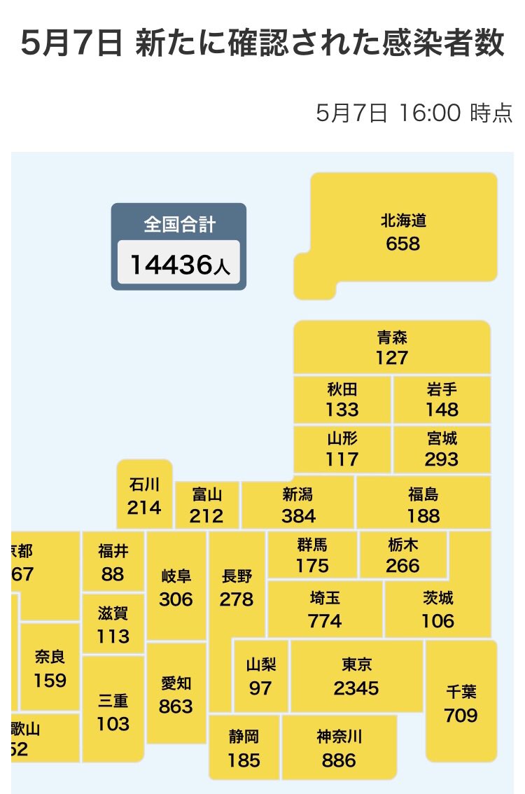 elvinel's tweet photo. コロナ件数確定2023/05/07
①NHKまとめ全国/都道府県
②おまとめさん関東推移
③おまとめさん関東合計 https://t.co/hlM5uCHtac