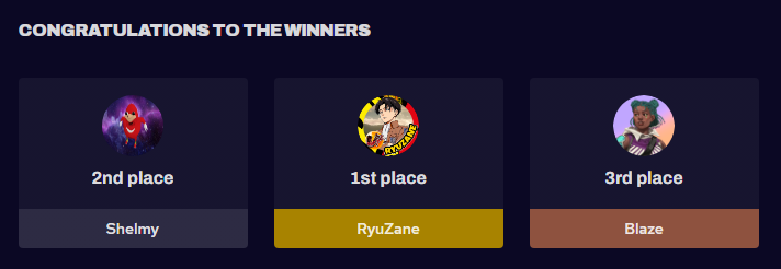 Well, you guys know the drill already, Champion of MP#148 🥇🥇🥇🥇 with Go-Go-Go-Golden Heroes <a href="/PaidiaGaming/">Paidia Gaming</a> <a href="/DLEYuGiOh/">DLE🛬YCS Indianapolis</a>