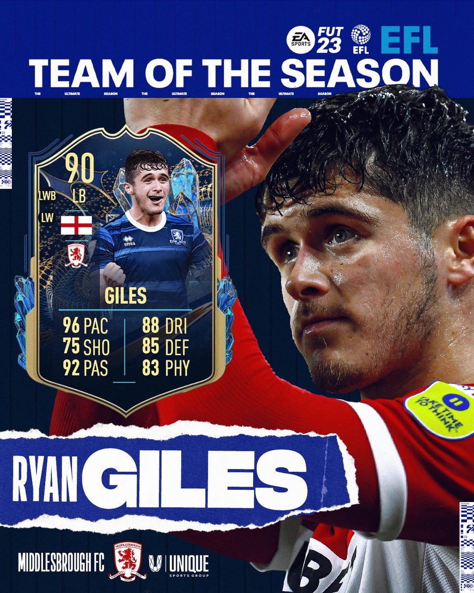 Unique Sports Group (@uniquesg) on Twitter photo Ryan Giles, the provider, has been named in @EASPORTSFIFA EFL Team of the season after a standout season helping take <a href="/Boro/">Middlesbrough FC</a> to the playoffs!!
Congratulations, <a href="/ryangiles7/">Ryan Giles</a>! Ryan Giles, the provider, has been named in @EASPORTSFIFA EFL Team of the season after a standout season helping take <a href="/Boro/">Middlesbrough FC</a> to the playoffs!!
Congratulations, <a href="/ryangiles7/">Ryan Giles</a>!