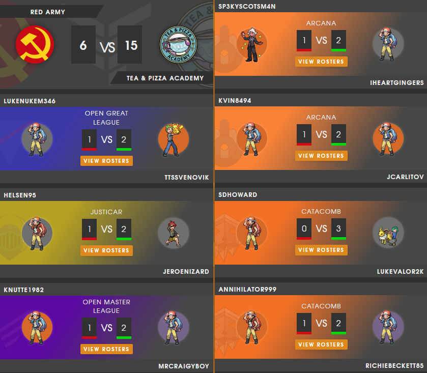 Also want to shout out the Academy Team who are crushing their way through Copper. Just one more bout win away from guaranteed promotion! This week, everyone on the team won their match-ups. An amazing team performance 🥰☕🍕