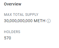 $METH | ETH tweet media